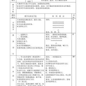 小学篮球队训练目标是什么